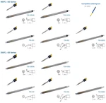Hakko T35 Series Soldering Tip (lead-free, 400 350 C) For FX-1002, New, Japan. Fixed Price $57.96.